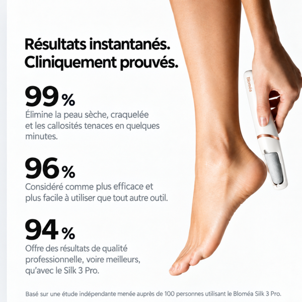 Râpe Électrique Anti-Callosités